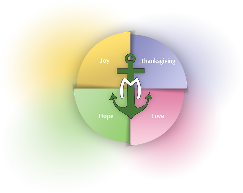 image_core_values